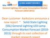 MarketAarkstore.com   Solid-State Lighting (SSL) General Lighting LED Lamp Consumption Market Forecast (2010-2015)