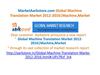 MarketAarkstore.com Global Machine Translation Market 2012-2016 Machine,Market