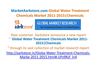MarketAarkstore.com Global Water Treatment Chemicals Market 2011-2015 Chemicals