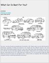 What Car Is Best For You?