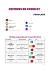 Calendrier Février - Mars