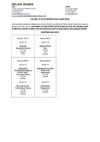 Fiche d'autorisation - Mercredi/Samedi - Mai 2013