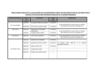 RESULTADOS FINALES DE EVALUACION -EDUCACION SUPERIOR