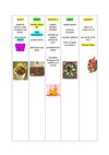 Menu Mars 2013