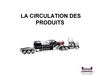 La circulation des produits