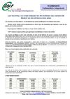  RECORTES EN MUFACE EN LOS ÚLTIMOS CINCO AÑOS