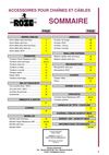 Catalogue produits