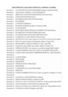 Documents per treballar edat mitjana