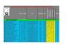 LGM.CC-13 Abs