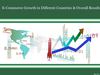 E-Commerce Growth in Different Countries & Overall Results 