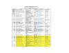 1.- Directorio de Docentes UNAD CEAD Florencia2