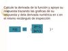 Calcule la derivada de la función y apoye