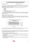 Carie dentaire professionnelle