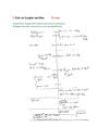 écrire une dissertation 