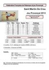 Calendrier 2013 concours Jeu Provençal