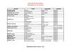 liste ebooks