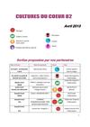 Programme d'Avril- Mai 2013