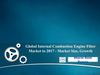 Global Internal Combustion Engine Filter Market to 2017 - Market Size, Growth, and Forecasts in Nearly 70 Countries