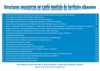 Guide des structures ressources en santé mentale sur le territoire elbeuvien