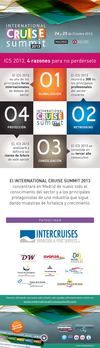 ICS 2013 Flash Update 1 - ESP