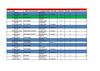 Document de transparence (version 1.1) - attractivité de TOUS les postes
