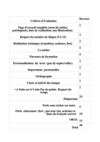 Grille d'évaluation diaporama présentation d'un métier