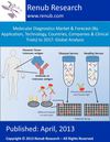 Molecular Diagnostics Market & Forecast (By Application, Technology, Countries, Companies & Clinical Trials) to 2017:...