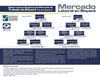 Caracterización Mercado Laboral en Boyacá