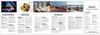 programme des visites guidées de Nantes Tourisme 