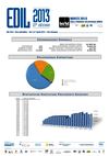 STATISTICHE 2013