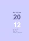 Estadística de Asuntos Taurinos 2012 