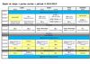 Emploi du temps période 4