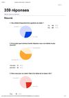 SONDAGE RYTHMES SCOLAIRES A FUVEAU
