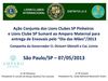 Ação Conjunta dos Lions Clubes SP Pinheiros e Lions Clube Sumaré ao Amparo Maternal para entrega de Enxovais pelo...
