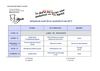 Menus de la semaine