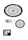 Roulettesystem Die Achse Rules und Anwendung von Roulette SelMcKenzie Selzer-McKenzie