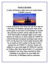 MTECHTIPS;-Crude oil futures edge lower to trade below USD96 a barrel