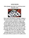 MTECHTIPS;-Silver plunges more than 5% to hit lowest since September 2010