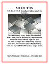 MTECHTIPS ;-NICKEL MCX intraday trading analysis 21-5-2013