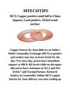 MTECHTIPS;-MCX Copper positive amid fall in China imports; Lead positive, Nickel trend unclear