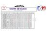 2010-resultat-T04-10-04-10_rillieux