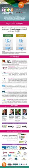 ICS 2013 Flash Update 3 - ING