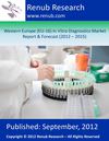 Western Europe (EU-16) In Vitro Diagnostics Market Report & Forecast (2012 – 2015)