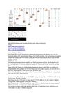Der Kniff Roulettesystem Roulette SelMcKenzie Selzer-McKenzie