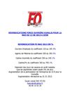 REVENDICATIONS FO EURALIS POUR LE 12 06 2013