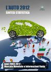 AUTO 2012 - Mercato Mondiale e Info Varie