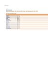 Hindu Rate Card 2013 - releaseMyAd