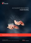 Finacle wealth management solution 