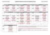 PLANNING CONSEILS 3EME TRI 2013