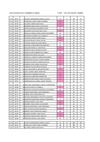 NOTAS ACTUALIZADAS A LA FECHA
